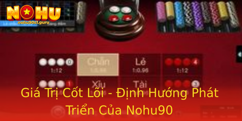 Giá Trị Cốt Lõi - Định Hướng Phát Triển Của Nohu90 Giá Trị Cốt Lõi - Định Hướng Phát Triển Của Nohu90